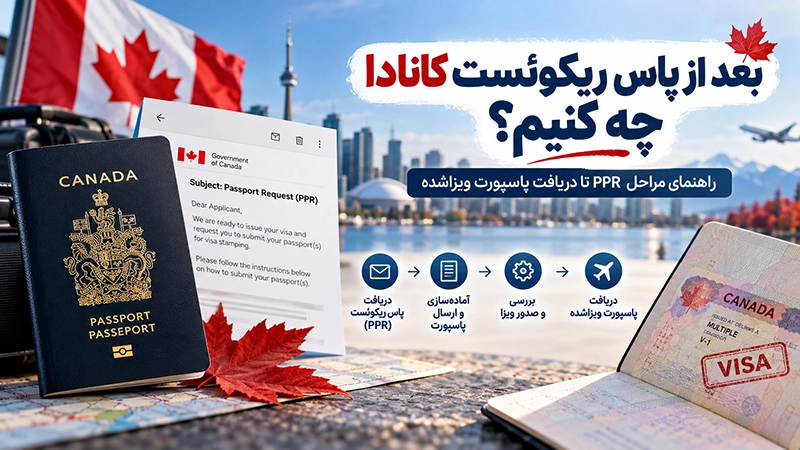بعد از پاس ریکوئست کانادا چه کنیم؟ راهنمای مراحل PPR تا دریافت پاسپورت ویزاشده 1 راهنمای مراحل PPR تا دریافت پاسپورت ویزاشده